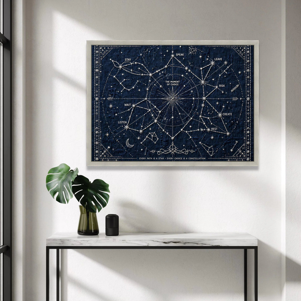Inspirational Choice Constellation Canvas, Motivational Wall Art, Night Sky Design, Modern Astrology Home Decor, Ready to Canvas Print Art