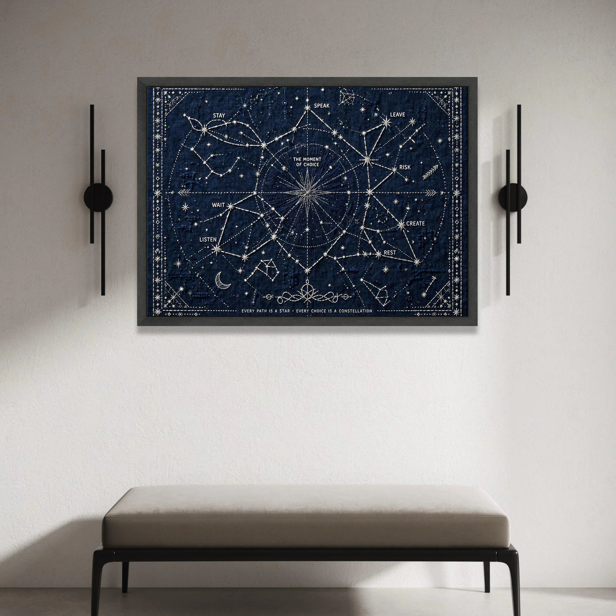Inspirational Choice Constellation Canvas, Motivational Wall Art, Night Sky Design, Modern Astrology Home Decor, Ready to Canvas Print Art