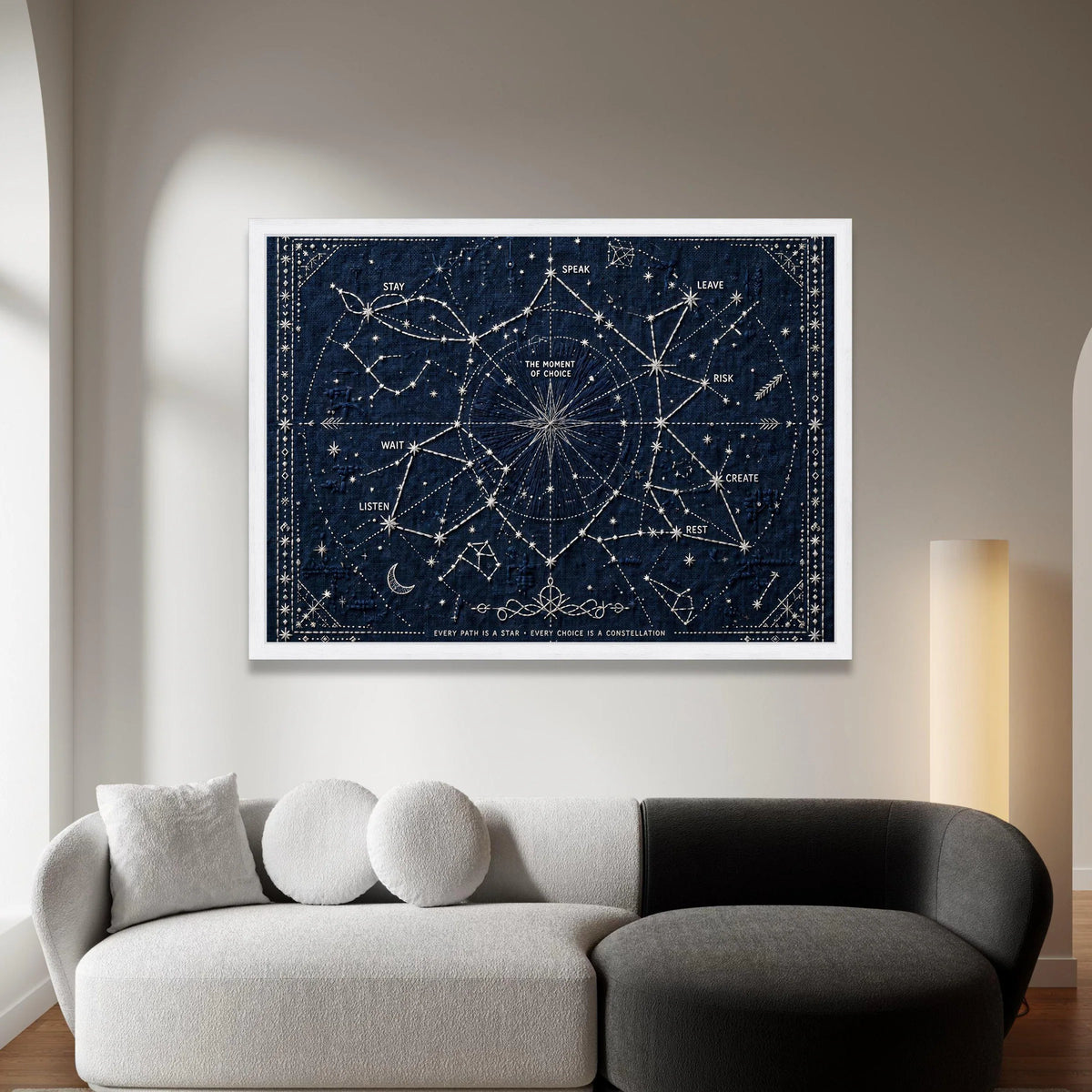 Inspirational Choice Constellation Canvas, Motivational Wall Art, Night Sky Design, Modern Astrology Home Decor, Ready to Canvas Print Art