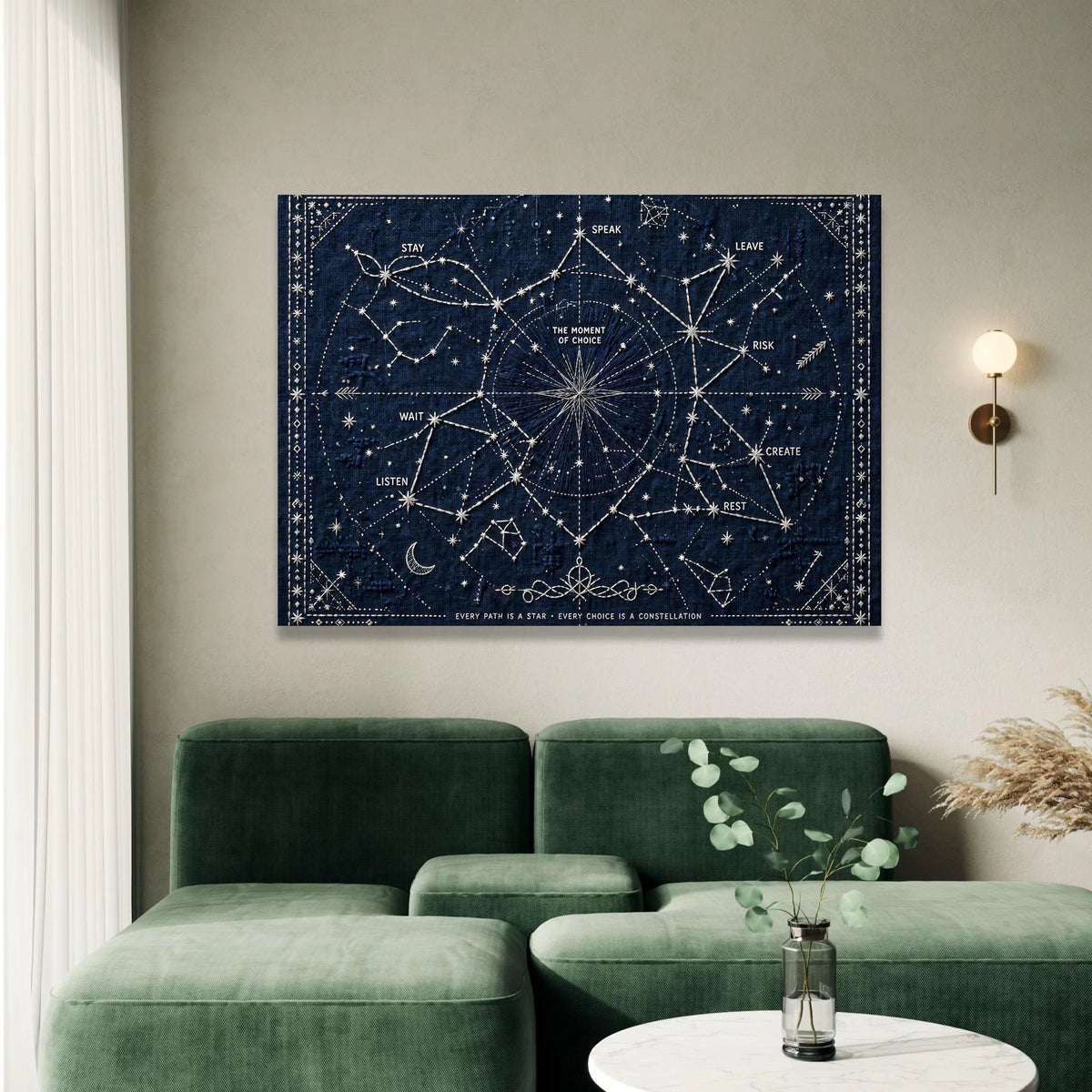 Inspirational Choice Constellation Canvas, Motivational Wall Art, Night Sky Design, Modern Astrology Home Decor, Ready to Canvas Print Art