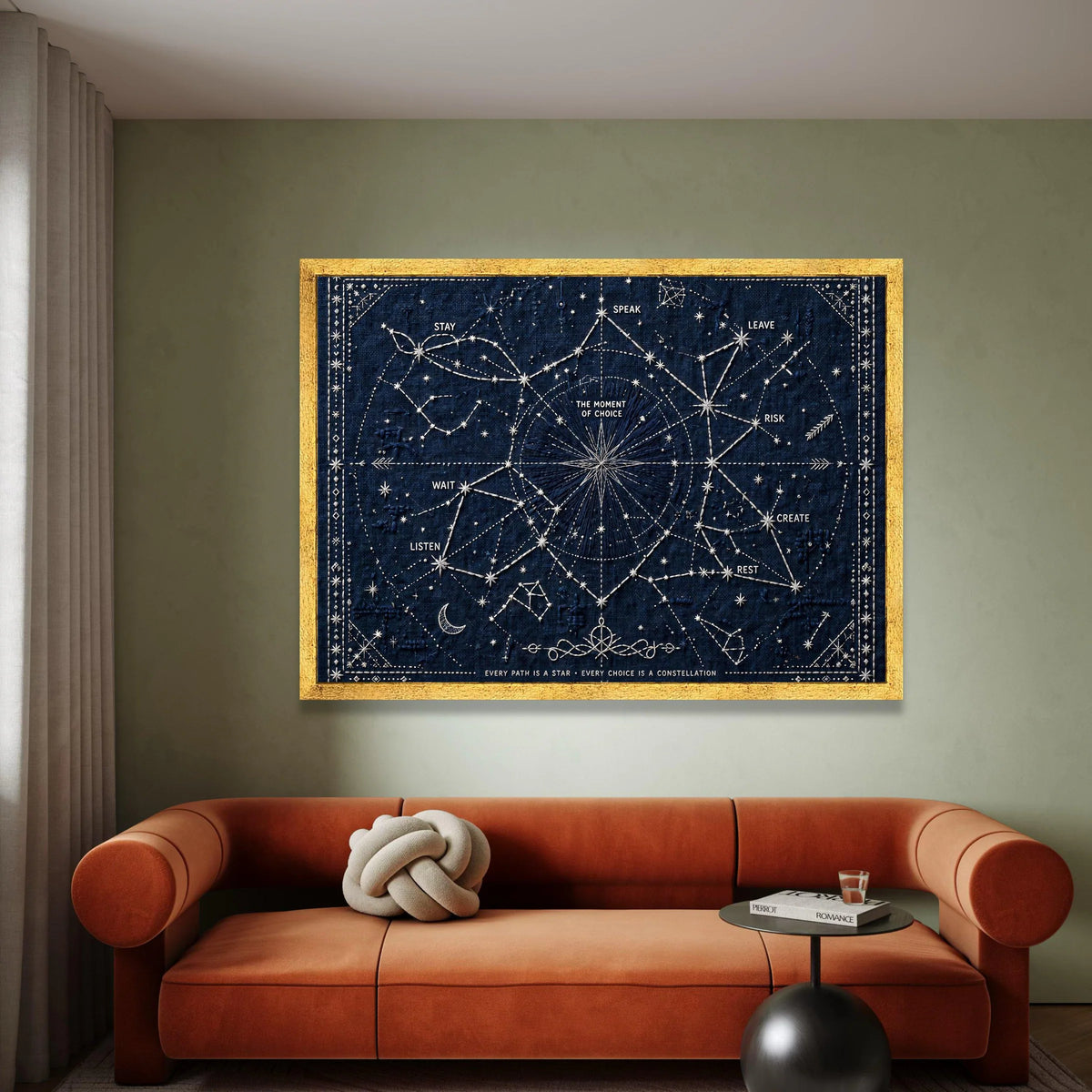Inspirational Choice Constellation Canvas, Motivational Wall Art, Night Sky Design, Modern Astrology Home Decor, Ready to Canvas Print Art